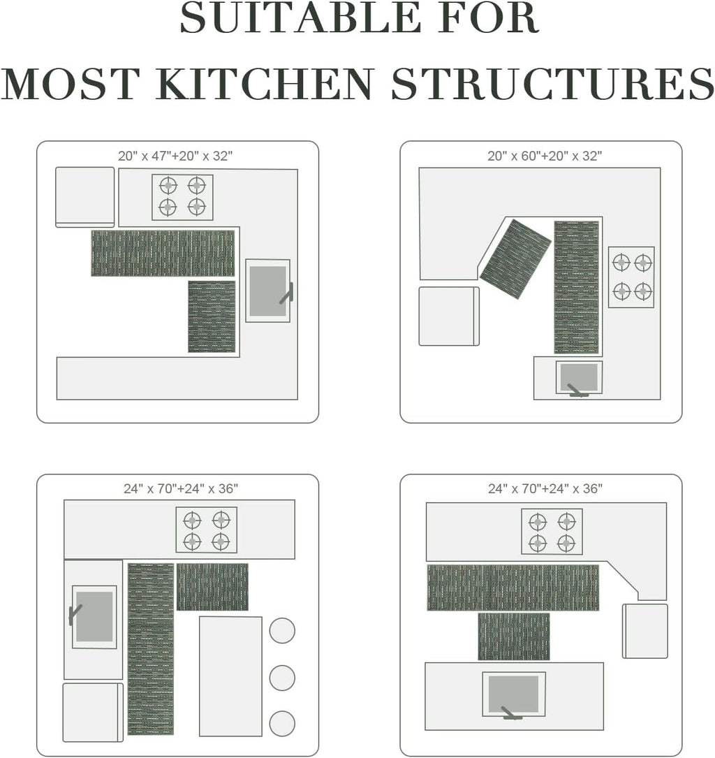 Green Non‑Slip Kitchen Rug Set of 2