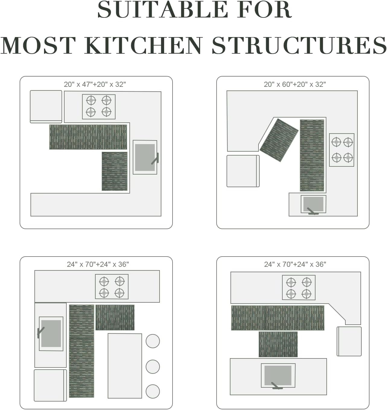Green Non‑Slip Kitchen Rug Set of 2